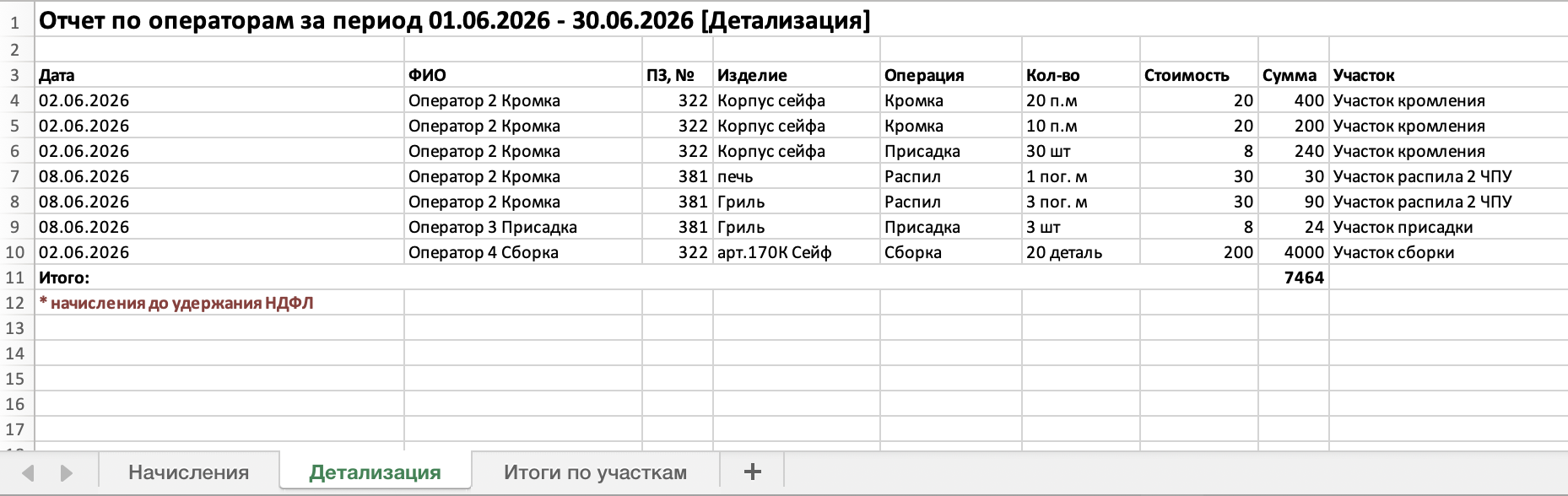 экспорт отчета по операторам