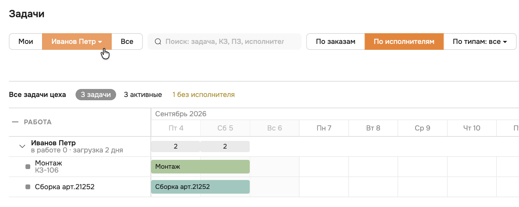 фильтрация задач по исполнителю